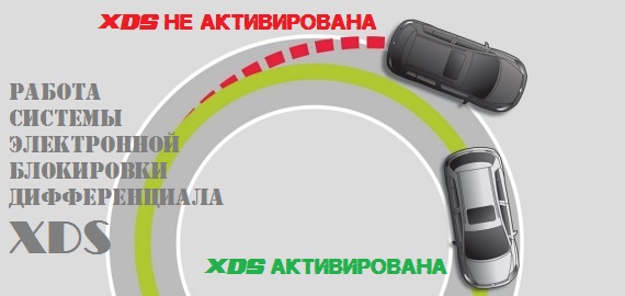 Volkswagen Jetta (Фольксваген Джетта) Активация скрытых функций, кодирование, обновление, прошивка блоков, навигации, диагностика Пермь - VOLKSWAGEN  - Список функций - Активация скрытых функций Volkswagen Skoda Audi Seat Пермь